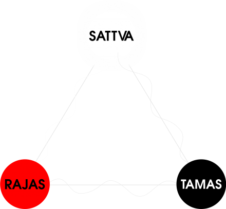 SATTVA